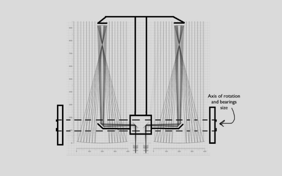 Binocular Picture